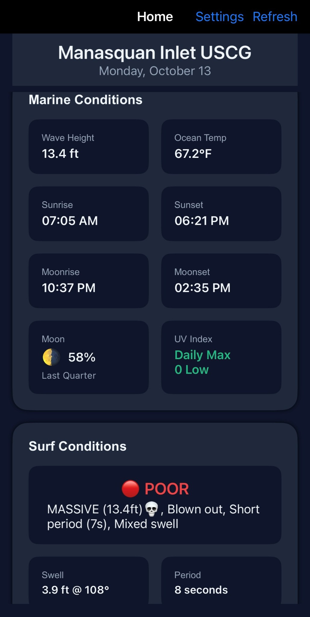 TideChart Marine details